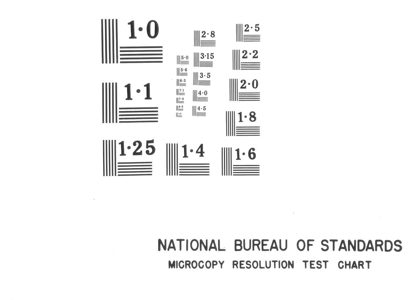 National Bureau of Standards Microscopy Test Chart
